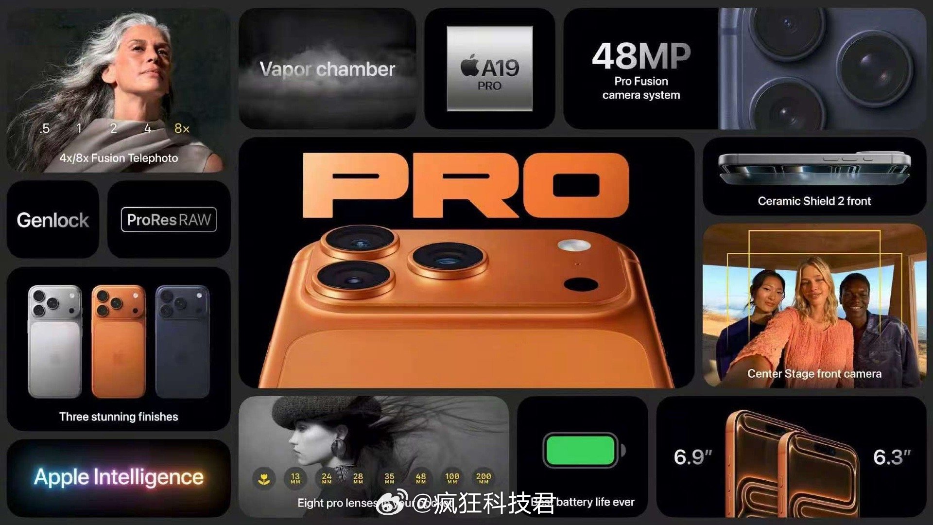 iPhone17系列价格 苹果这次可太会整活儿了，直接把牙膏挤爆，给咱来了个iP