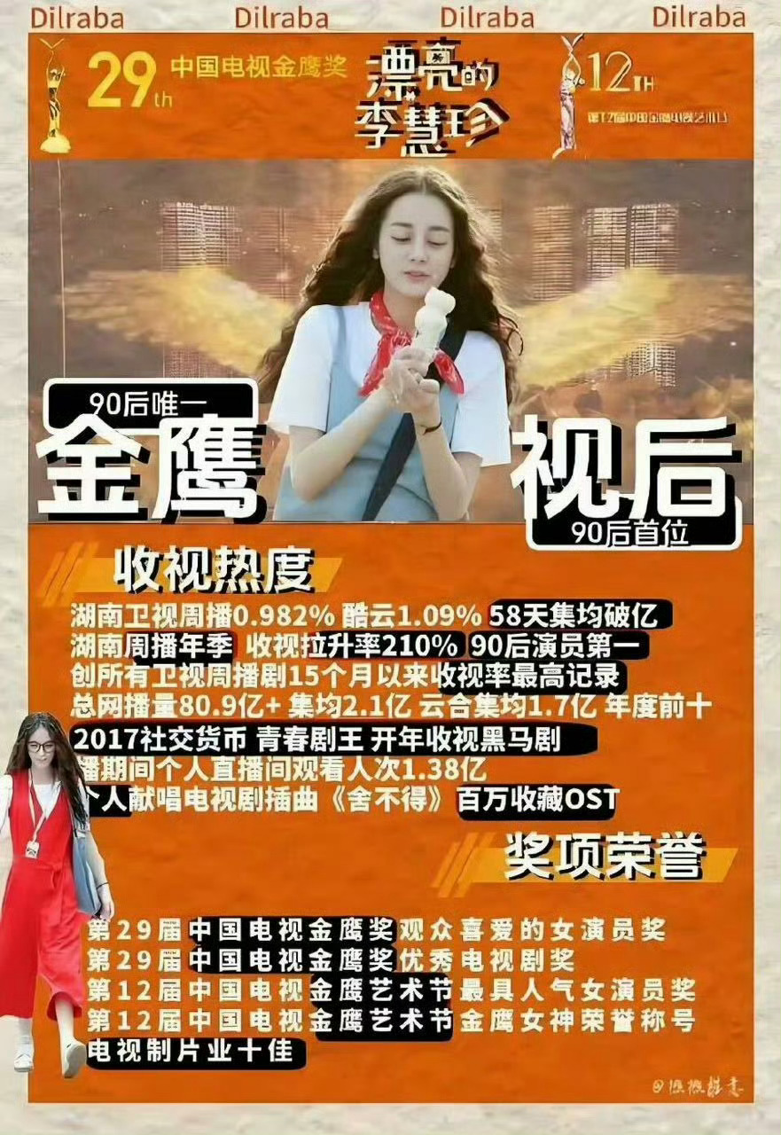 中国银幕认证迪丽热巴90花首位视后官方认证首位达成该满贯的90后演员 迪丽热巴优