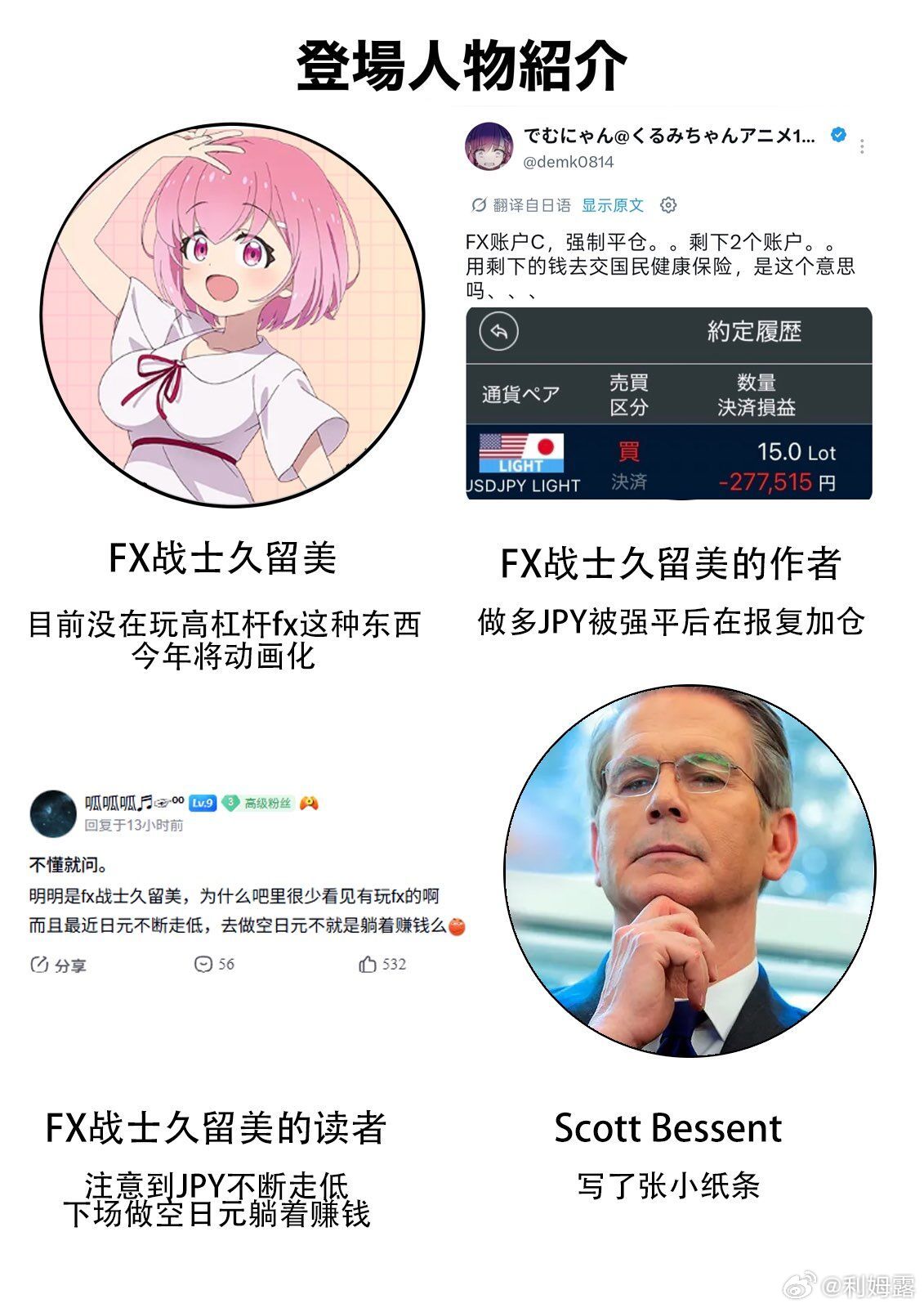 FX  简单！ 