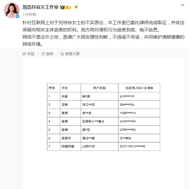 刘浩存告了韩沛颖刘浩存工作室全平台告黑刘浩存工作室全平台告黑，告了韩沛颖！！！还
