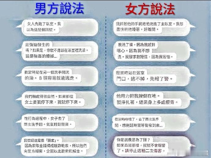 金智秀哥哥否认性侵女主播 12日，针对金智秀哥哥金正勋被女主播指控性侵一事，D社