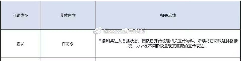 百花杀备播状态百花杀开始梳理剧宣物料百花杀备播状态，已经开始梳理物料了，快点播，