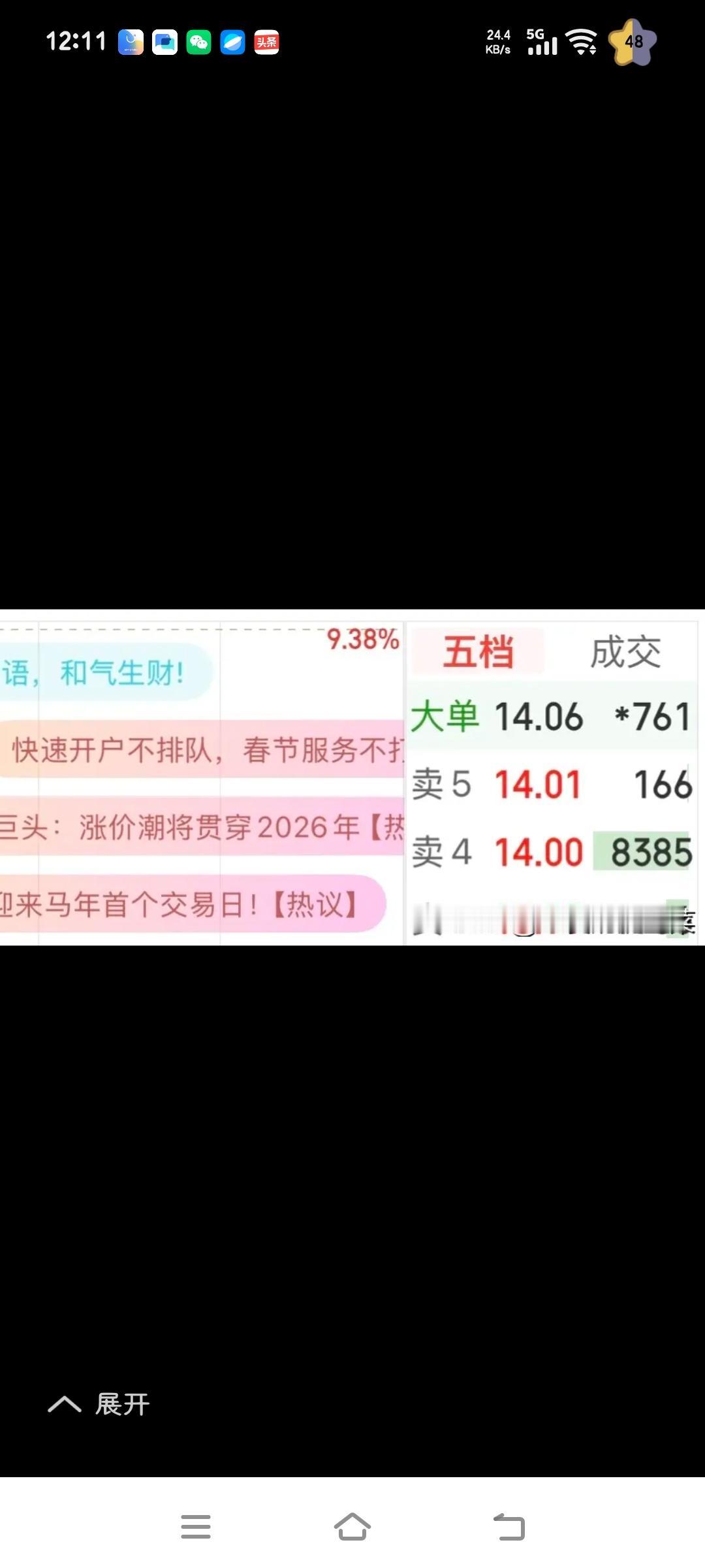 奶奶早盘抛售了股票，盈利两万多，却气得不行。缘由是卖早了，少赚了好几万。真是人心