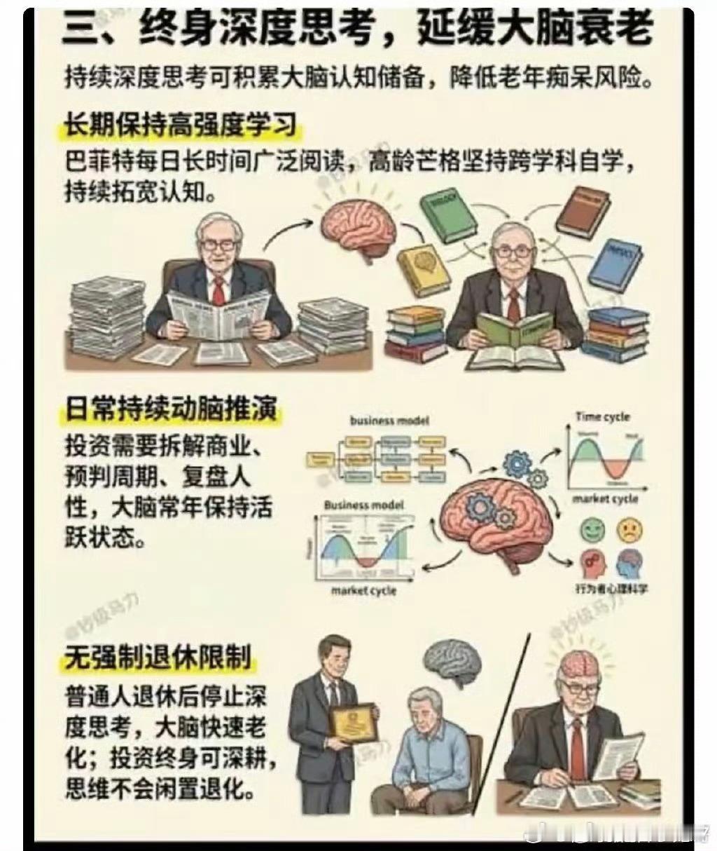 桂哥评：投资大师普遍长寿的现象很值得好好思考一下。可能是很早就能财务自由，长线长