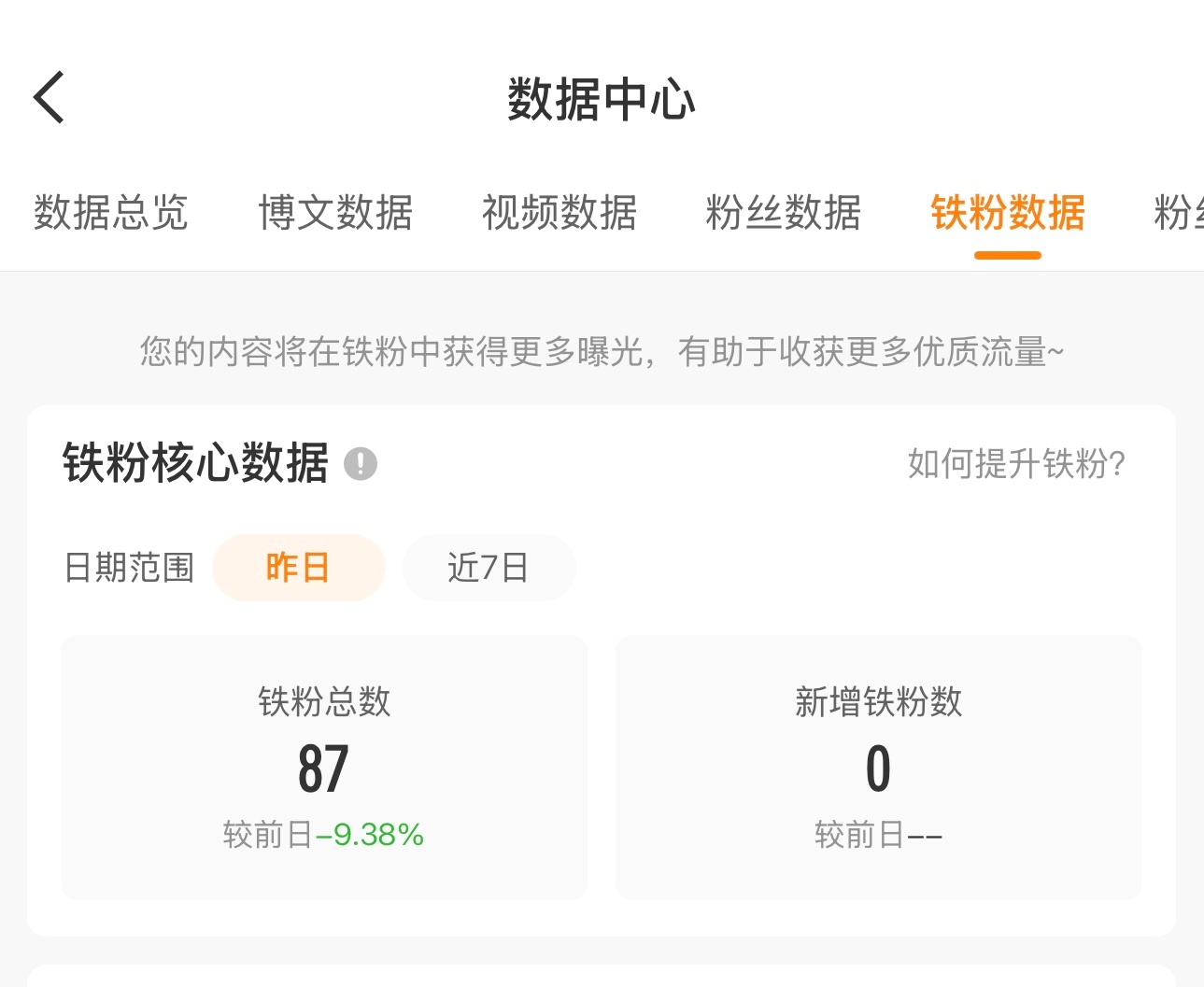 何意味！！都别闹了我的铁粉宝宝们快回家