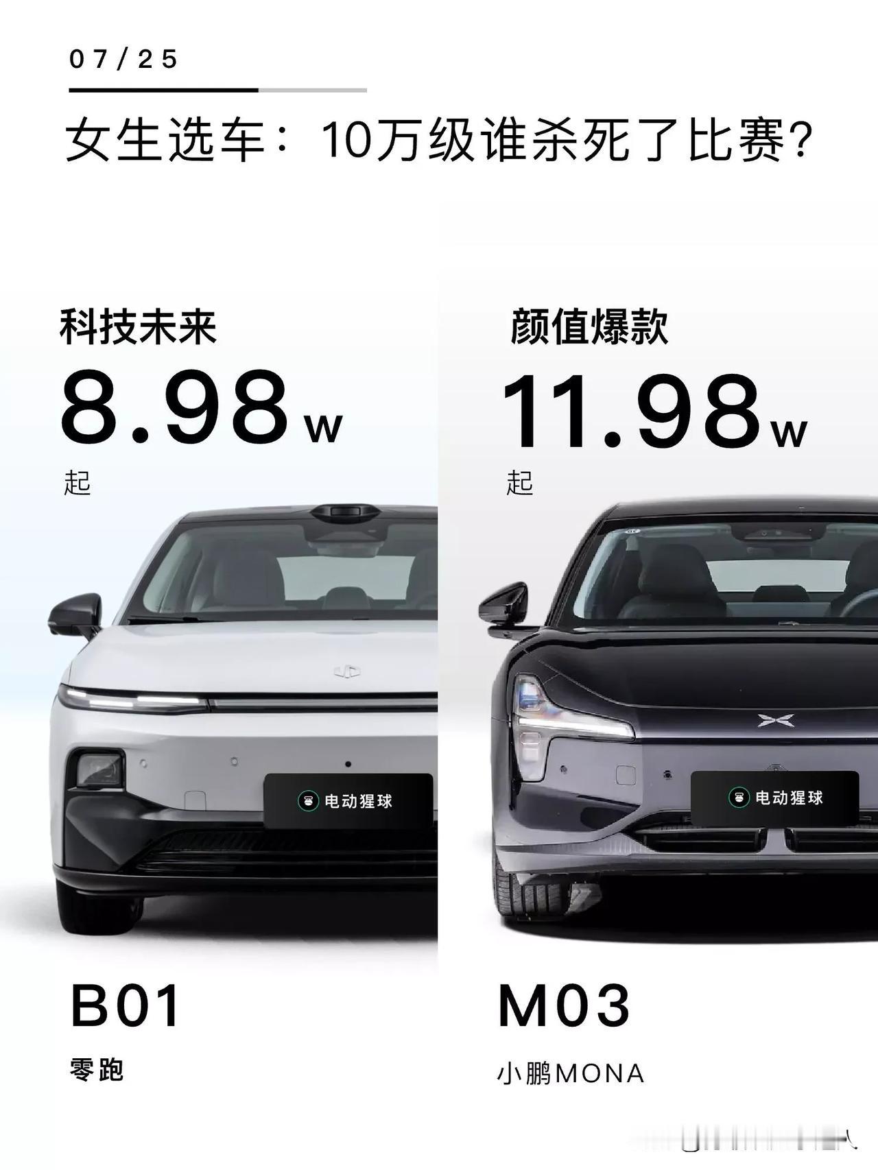10万级女生选车：夏天开车，这两款谁更懂你？
 
刚上市的零跑B01 650激光
