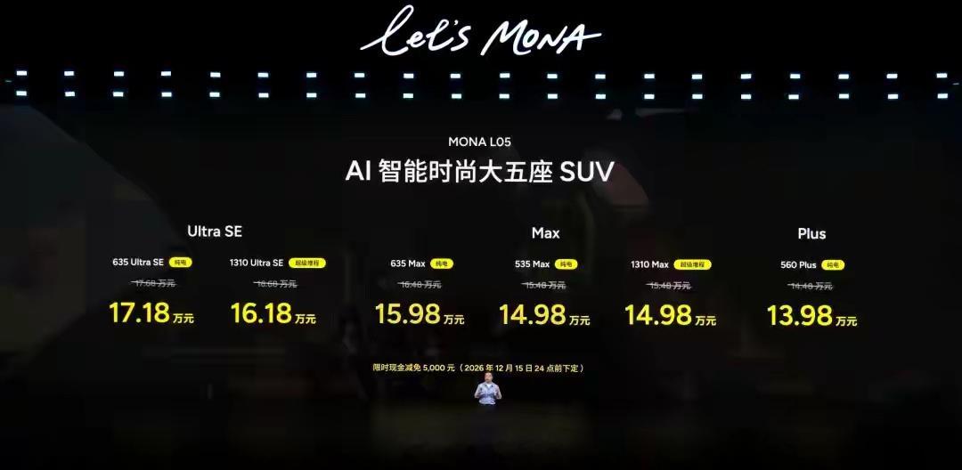 小鹏MONAL05卖爆了小鹏MONA L05这次上市，算是给家用新能源市场投下一
