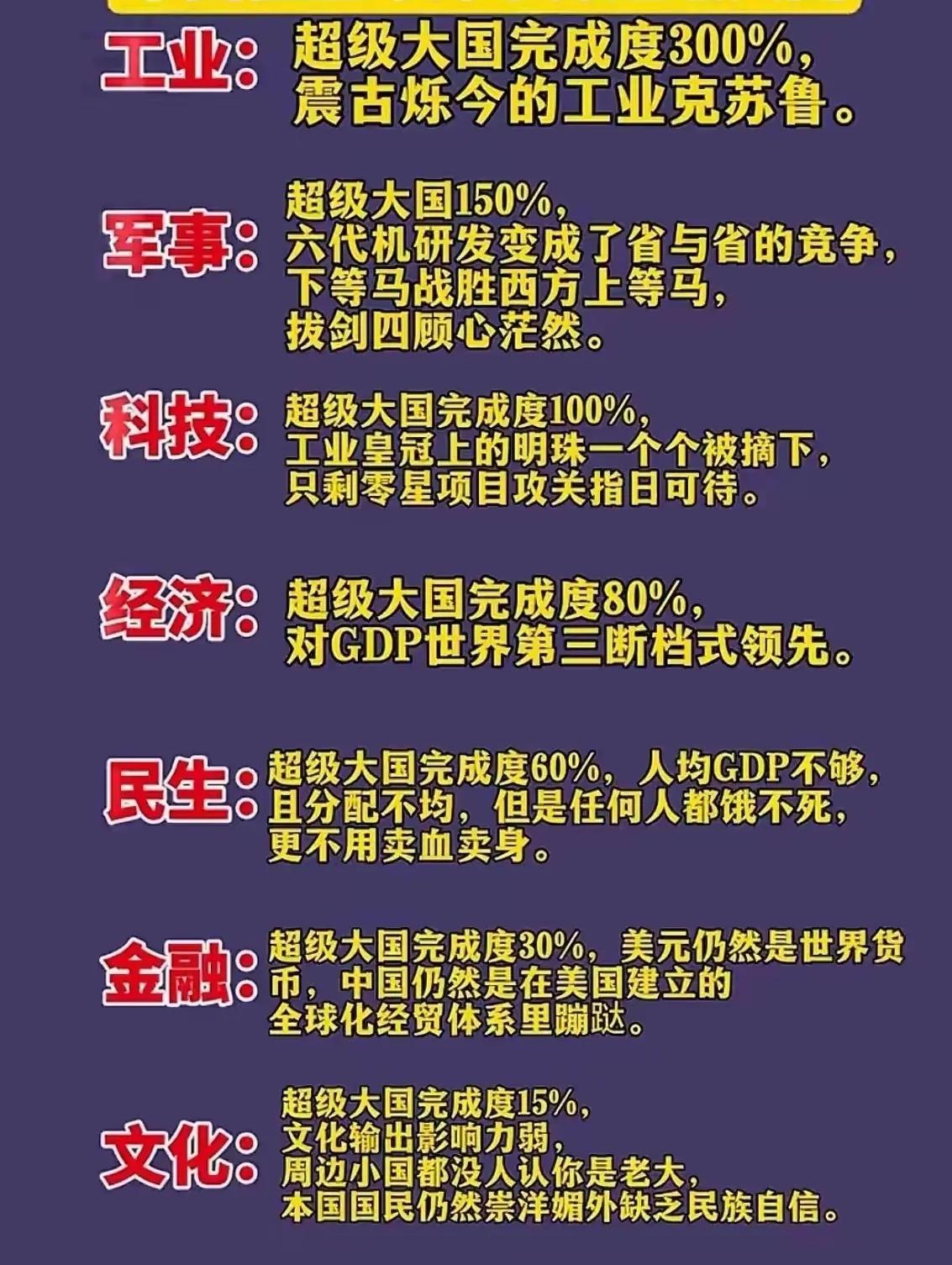 看到了一条消息，两次鸦片战争仅毙敌250余，这可能是较为可靠的数字。因为在第一次