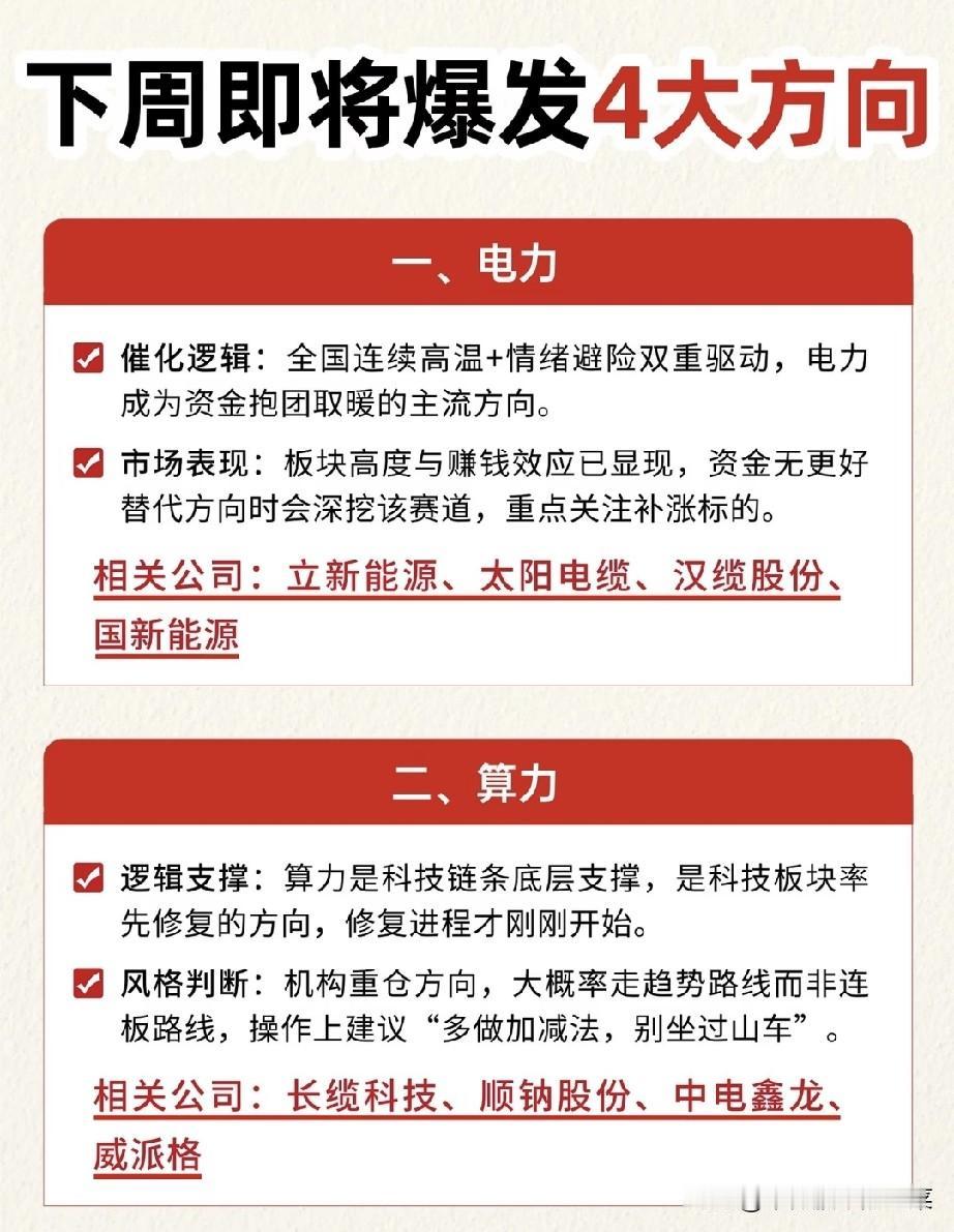 下周行情前瞻！四大主线浮出水面，谁能走出持续性行情
 
震荡反复的盘面之下，资金
