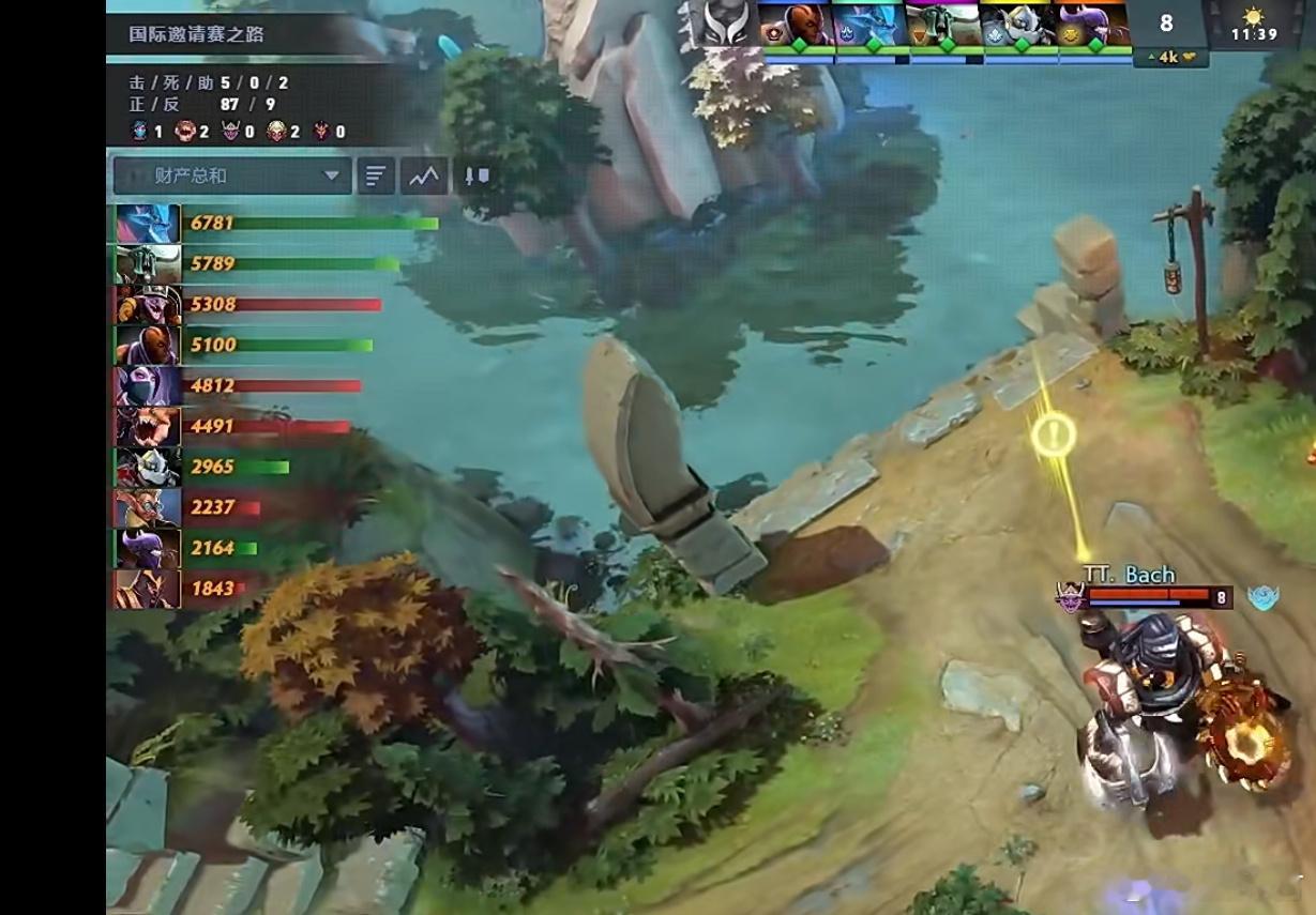 毛哥11分钟6700，卧槽，毛黑说话！dota2 ​​​