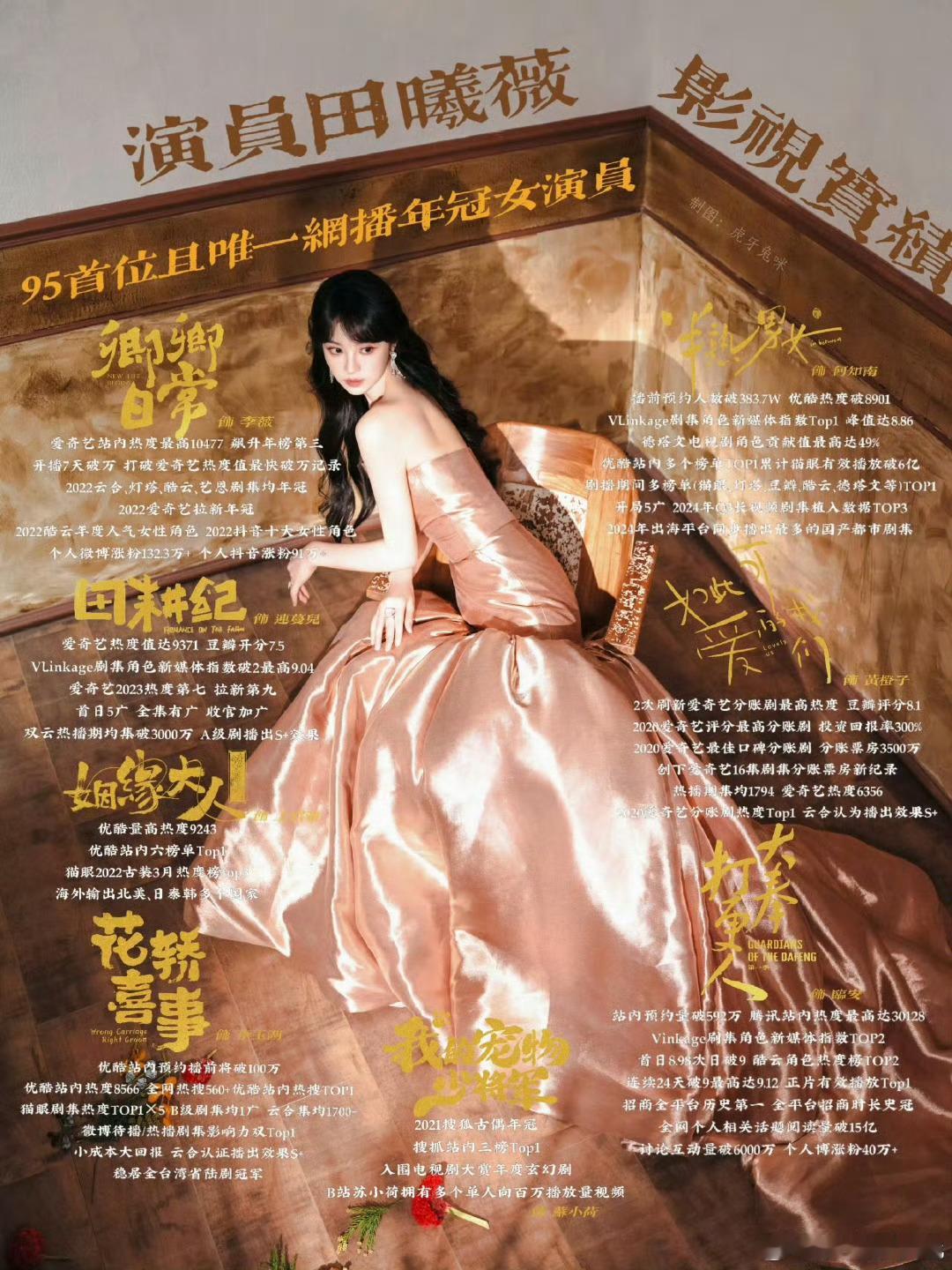 田曦薇、胡一天演员实绩🈶️谁赢了 ​​​