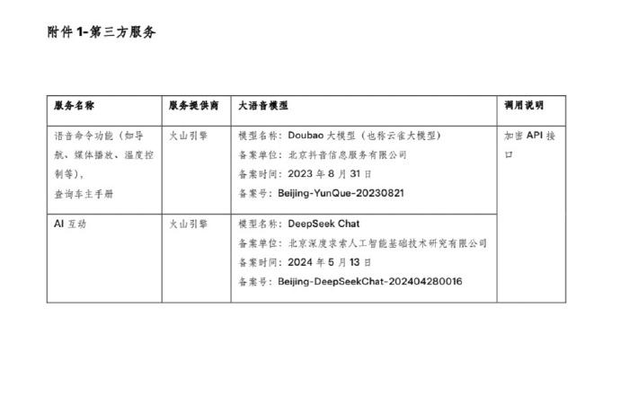 特斯拉正式牵手火山引擎了！

Model Y L车型要搭豆包+DeepSeek双