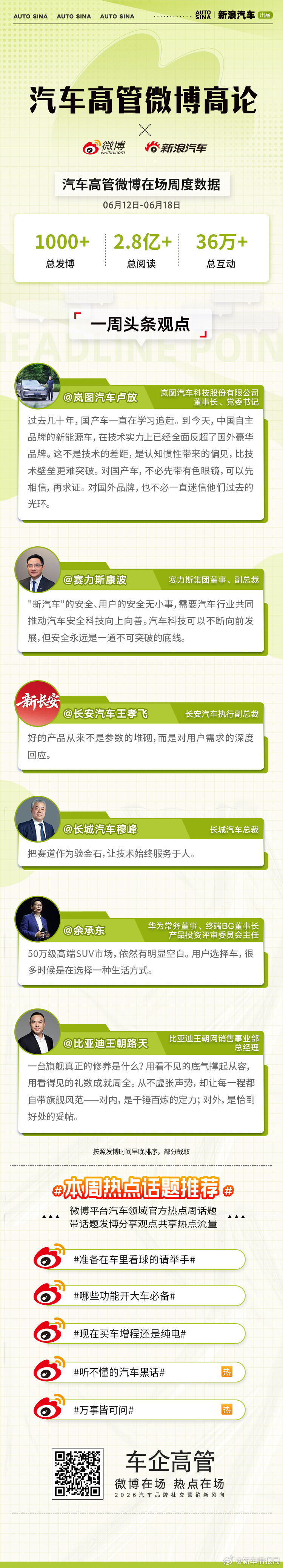 技术超越偏见，安全筑牢底线，中国智造以真实实力定义新标准。汽车高管微博高论，省流