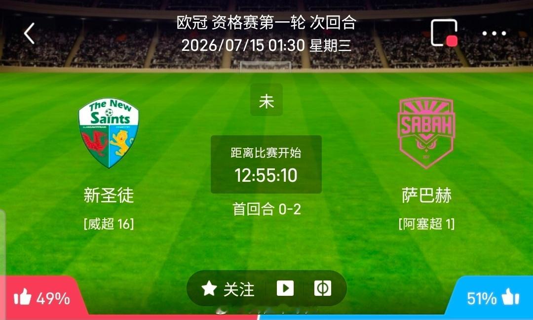 【足球】周二202欧冠资格赛方向：新圣徒vs沙巴巴库欧冠：新圣徒VS沙巴巴库时间