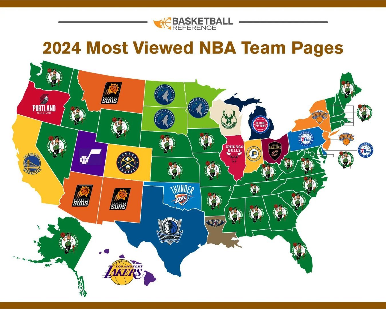 著名篮球数据网站Basketball-Reference官方公布了2024年度全