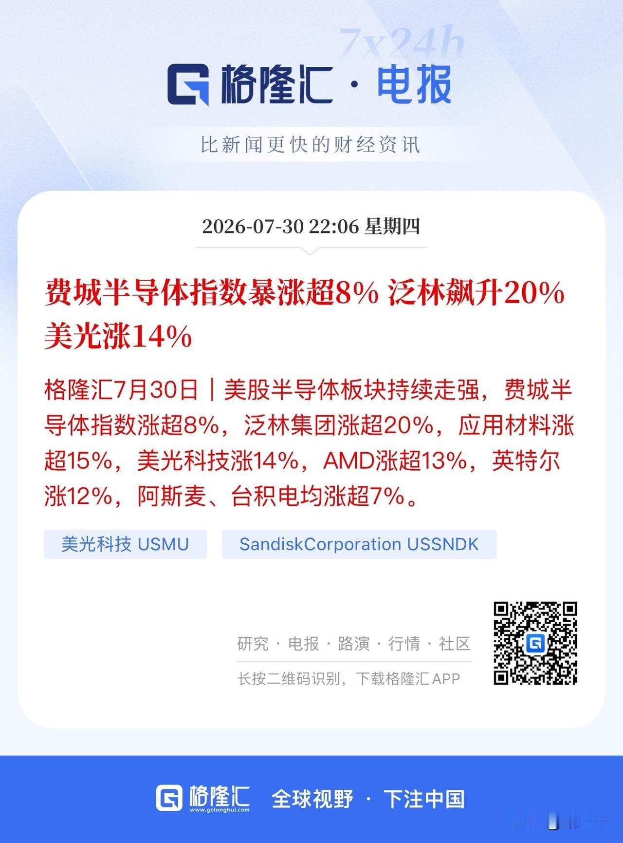 华尔街今夜注定无眠，
在需要咖啡、香槟的同时，
也可以备着速效救心丸！
光通信、
