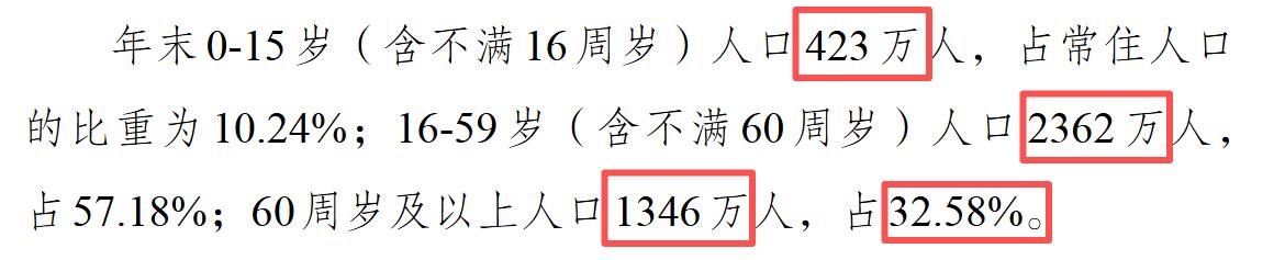 看这个人口数据，人口结构刺激不，某省刚出的25年统计公报
