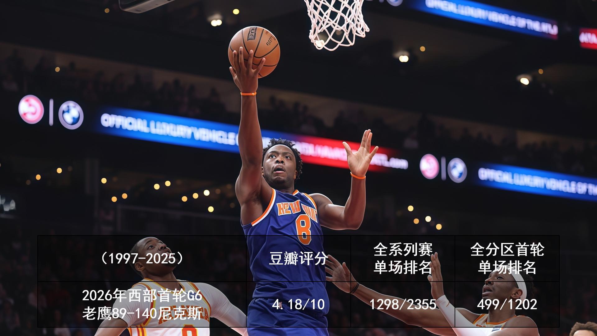 2026.5.1 今日季后赛豆瓣评分2026NBA季后赛