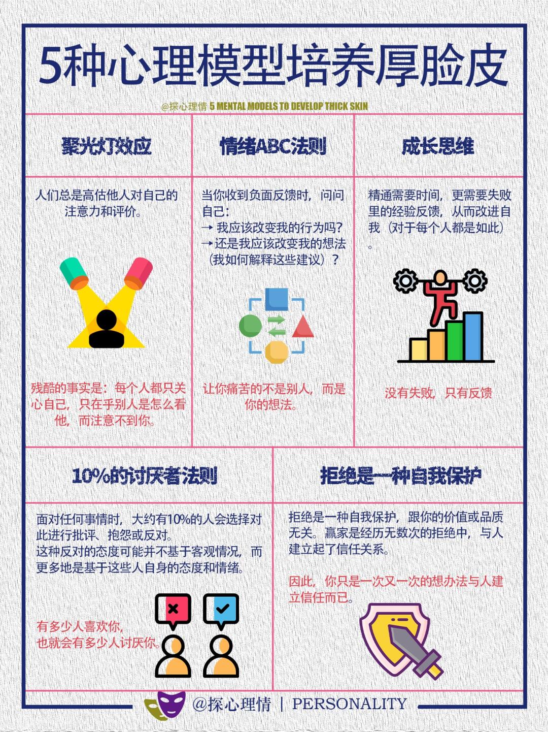 5种心理模型培养厚脸皮