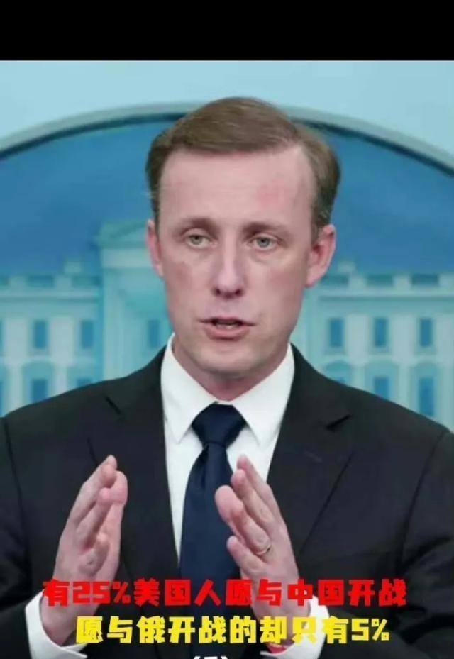 美媒调查：如果美国一定要与中国或者俄罗斯其中一个国家开战，你愿意选择哪个国家？结