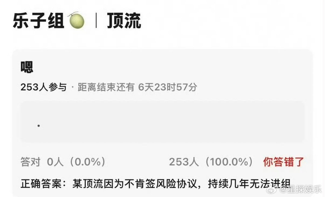 王一博看了一下这个词条总共说了三件事1.乐子组的瓜，某顶流因不肯签风险协议，持续