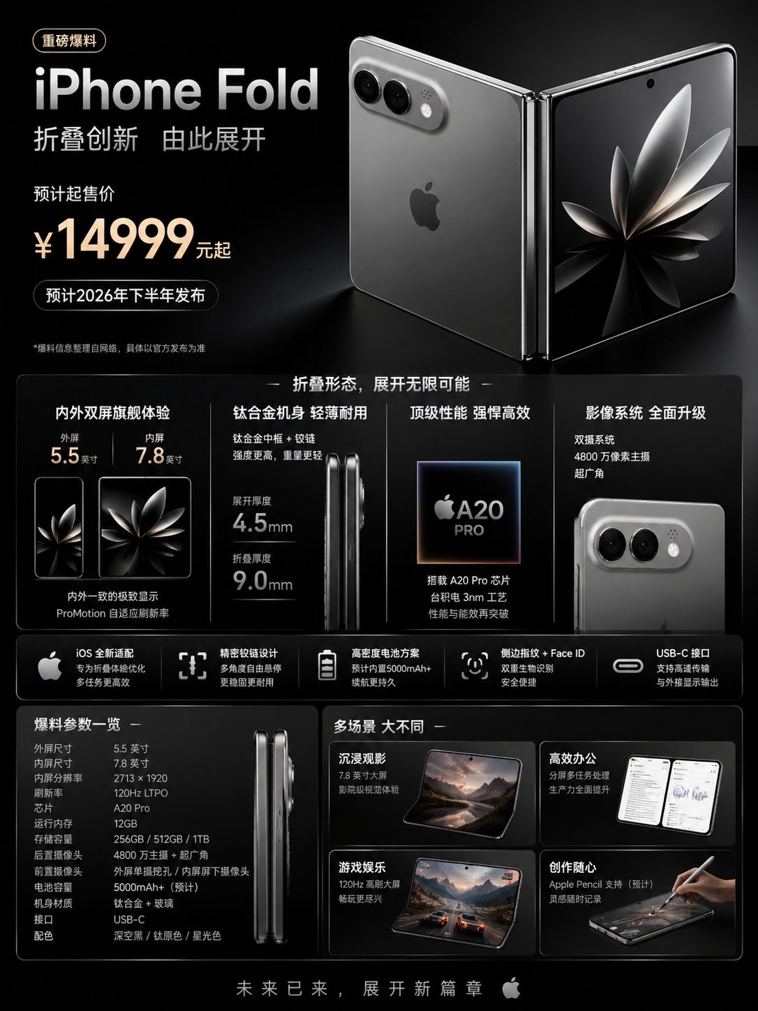 曝iPhoneFold定价14999元 拿AI做了张iPhone Ultra海报