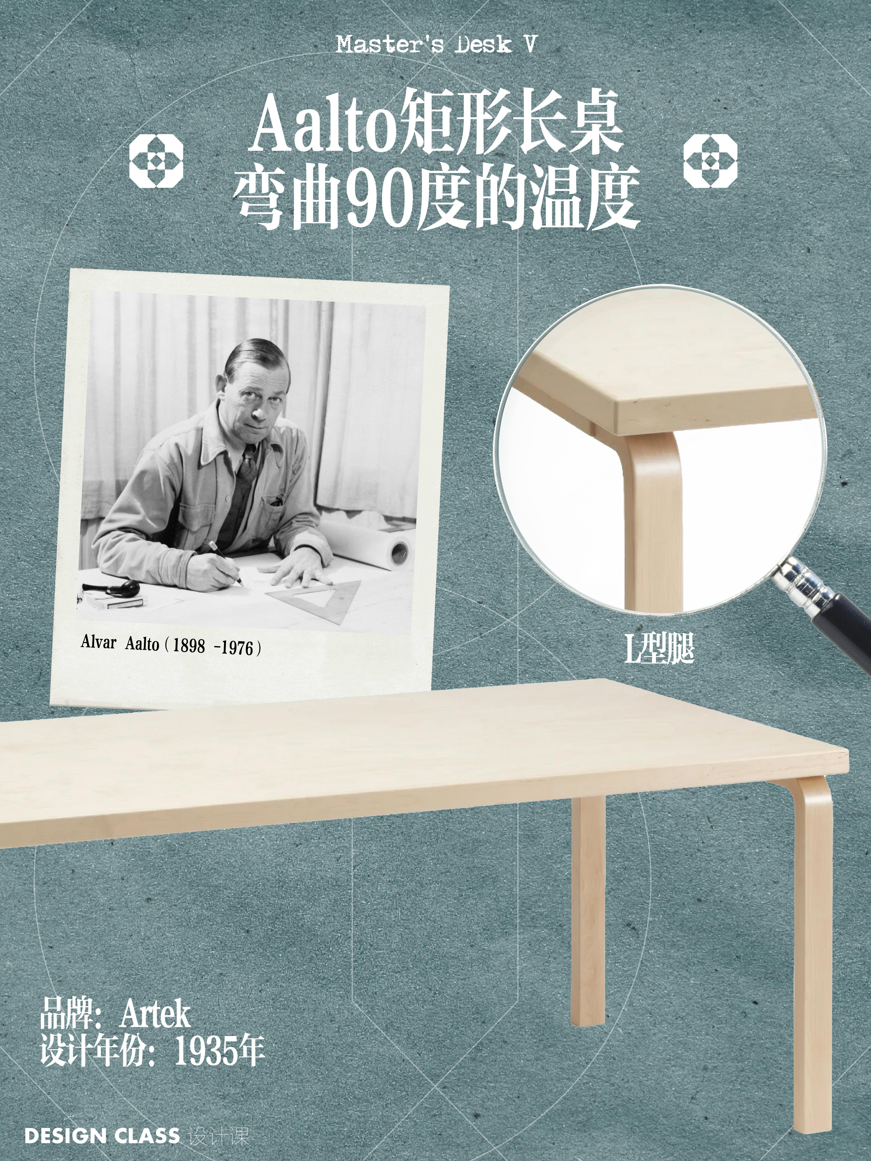 7位大师的书桌，穿越回经典创作现场。L型桌腿、交叉支撑结构、黄金分割线...