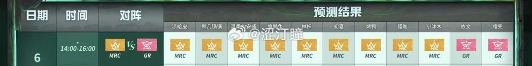 椒大哥哥们这次能不能争口气 