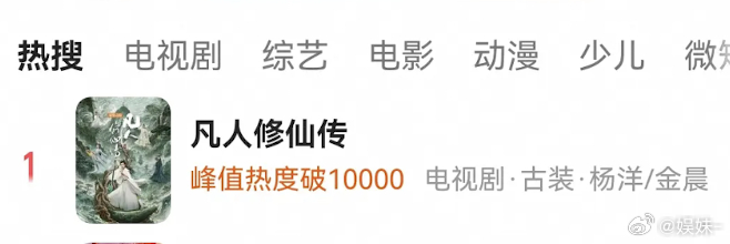 凡人修仙传剧粉给力，优酷给的待遇不好，找谁说理去 ​​​