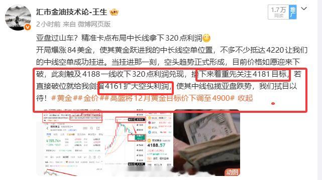 旗开得胜，4220中长线狂揽440点利润入袋！怎么样，空军吃到肉没有，4181轻