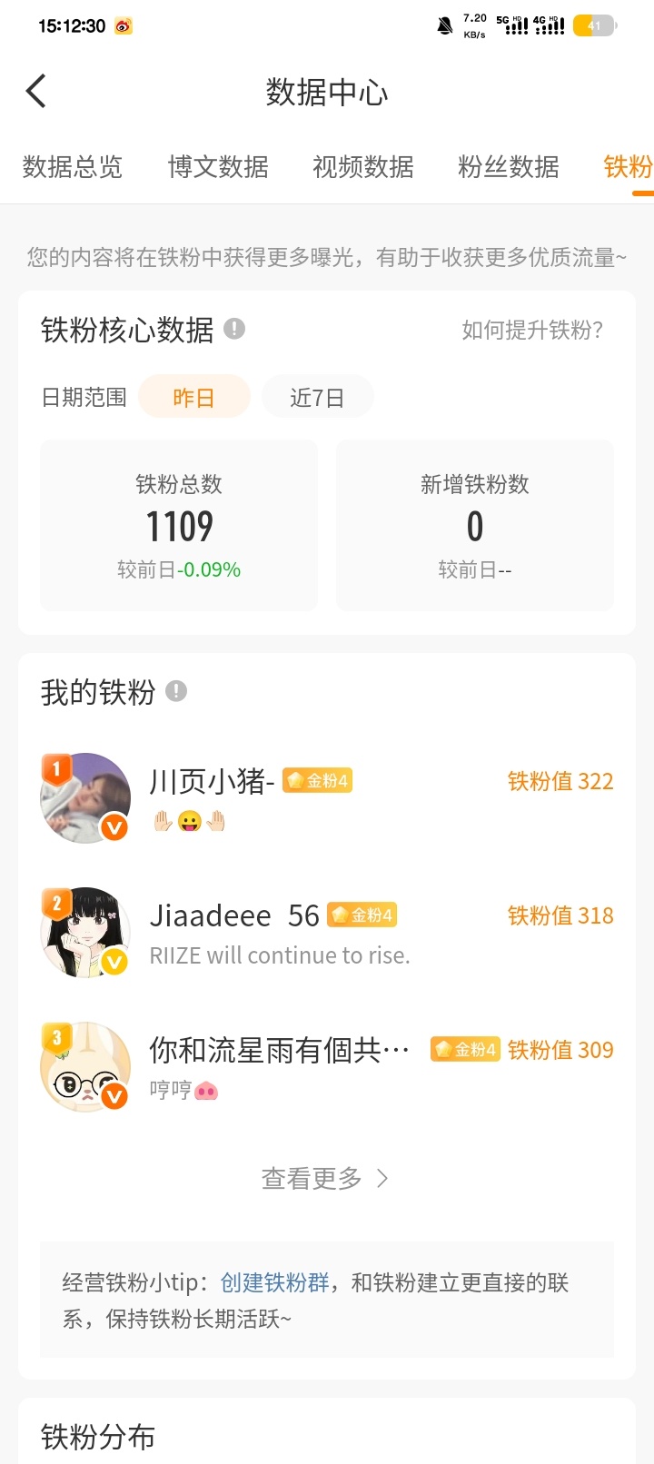 路过动动，晚上回访 ​​​