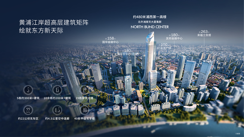 中粮·北外滩壹号“天际云邸”艺术样板空间正式开放，世界S湾再添高端人居新作