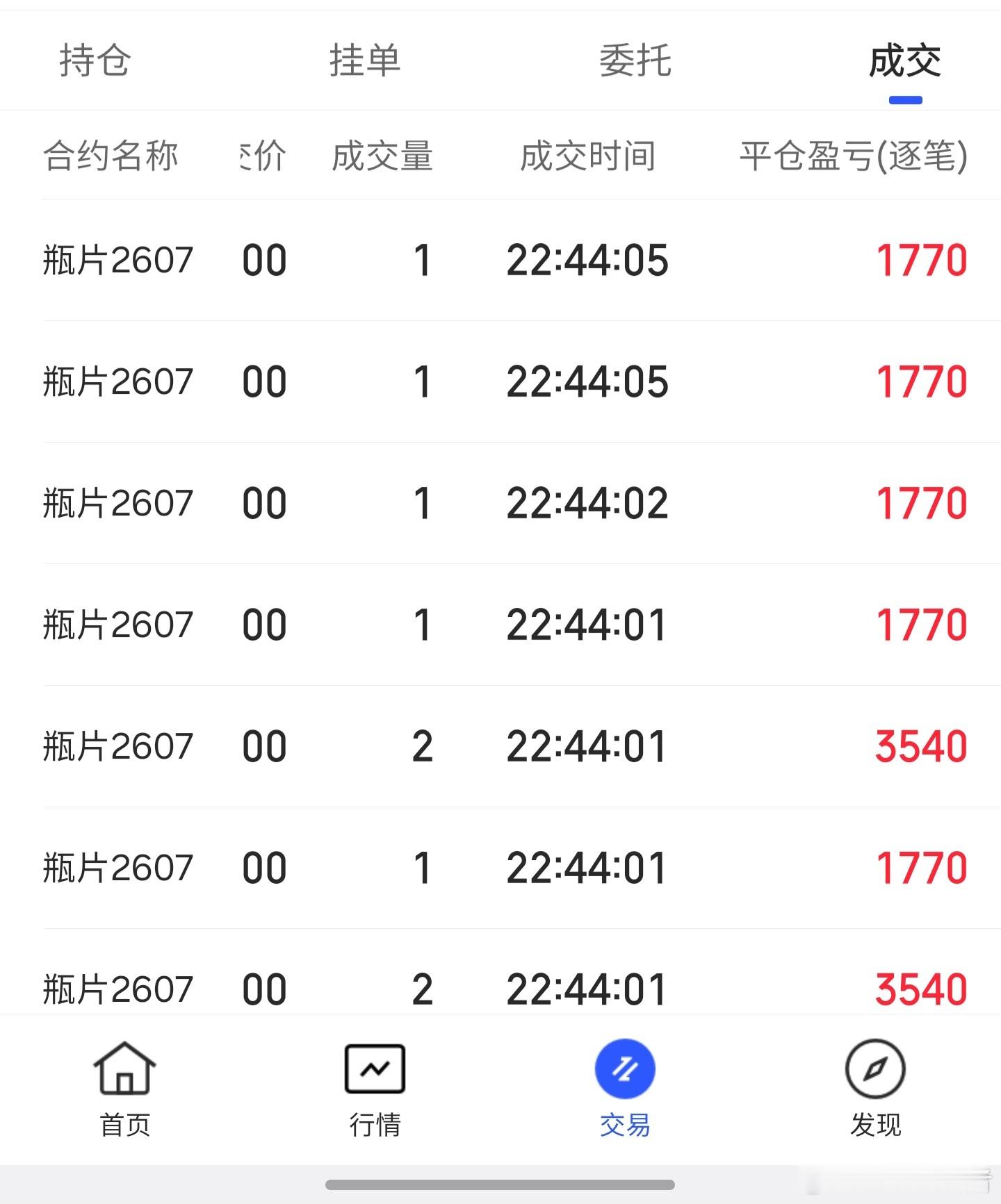 瓶片这次清空了期货财经