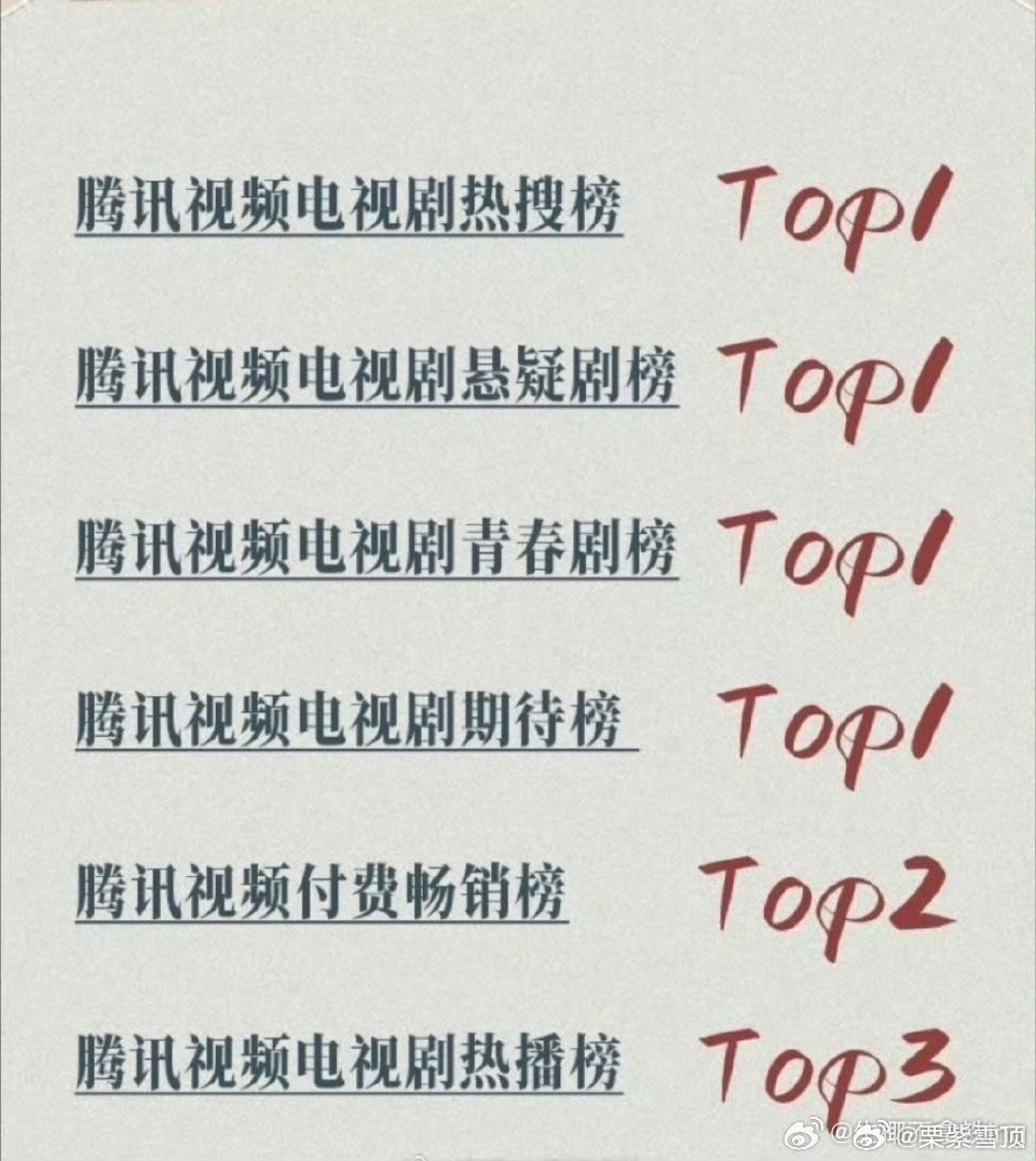 十二封信豆瓣7.7分十二封信 《十二封信》豆瓣7.7分！这剧简直是黑马本马，亲情