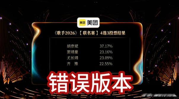 37.17%→31.17%只是录入手误，现场公证全程在场，最终榜单真实有效，胡彦