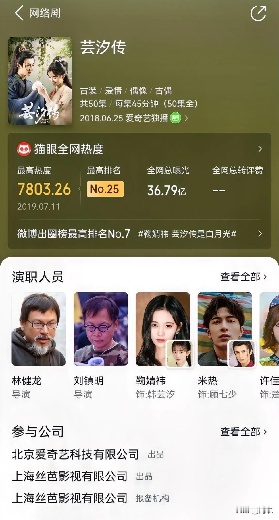 当年为了捧某演员，据说经纪公司投了1.6亿拍《芸汐传》，本来以为自己捧出来的艺人