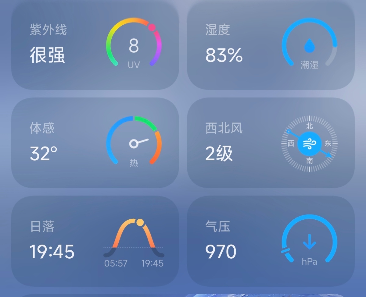 你们那边湿度多少？我这边80％多，出门的时候感觉有一百头水牛在同时舔我的身子