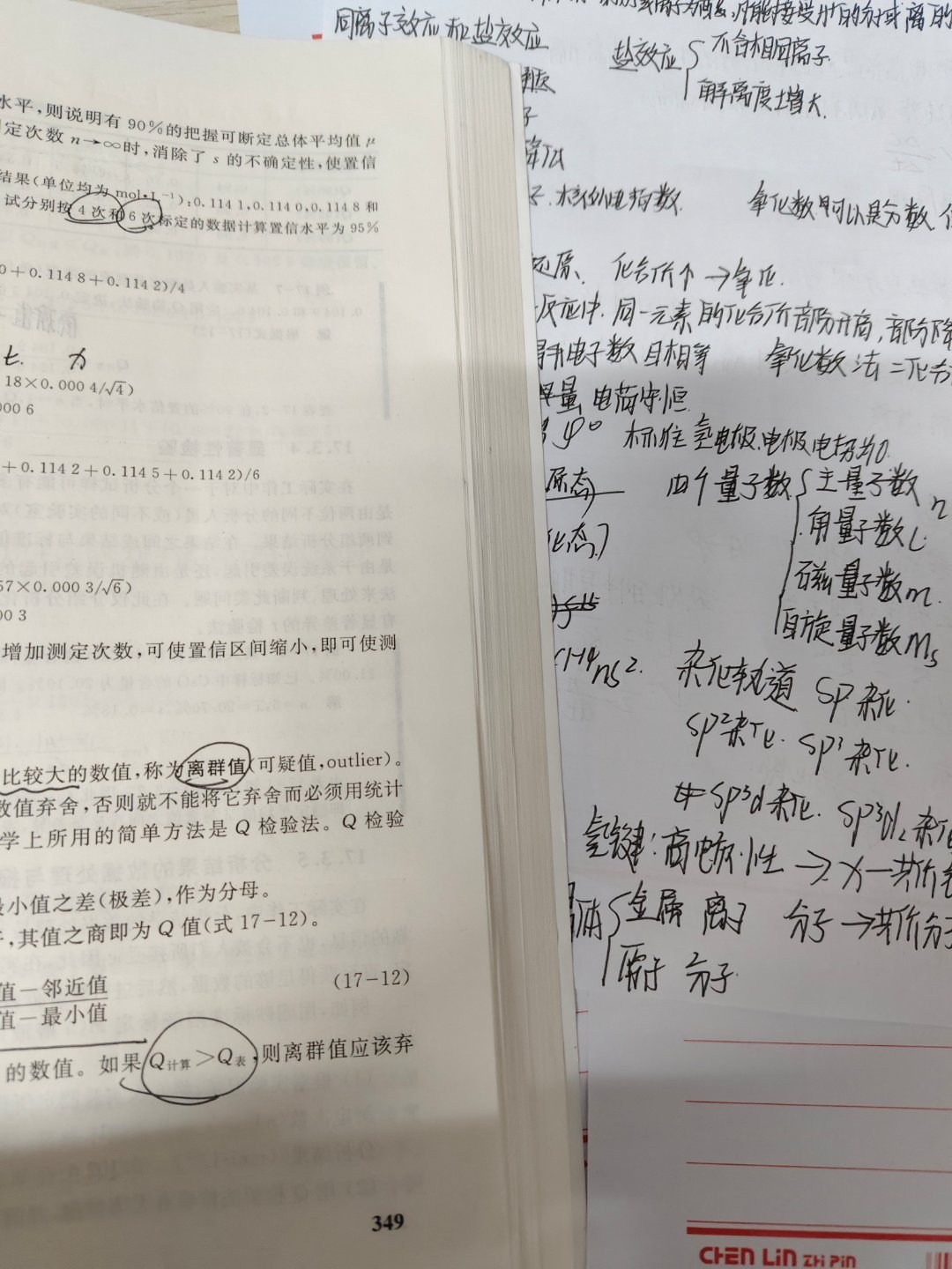 明早考化学 但我今早才打开化学书 还没有重点所以今晚不是你亖就是我亡 