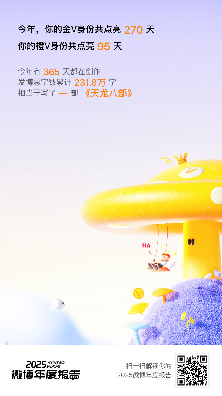 托你们的福，今年我保持金V成就270天  ，借你们的光，橙V保持了95天 ！这份