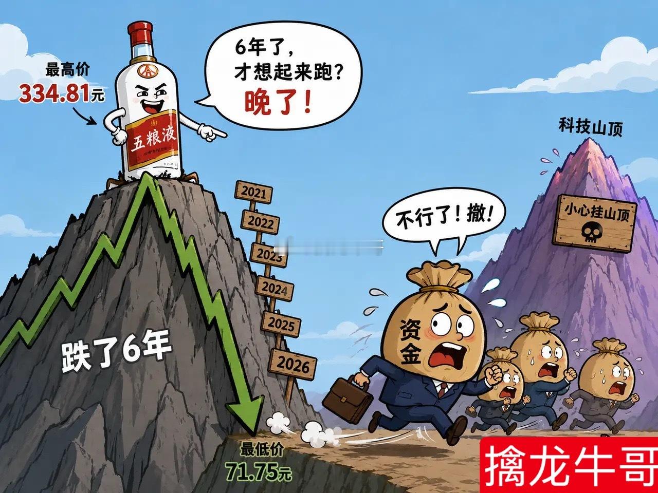 本周底部周倍量上涨十大个股！1.万邦医药——周倍量11.31，医疗研发2.长虹美