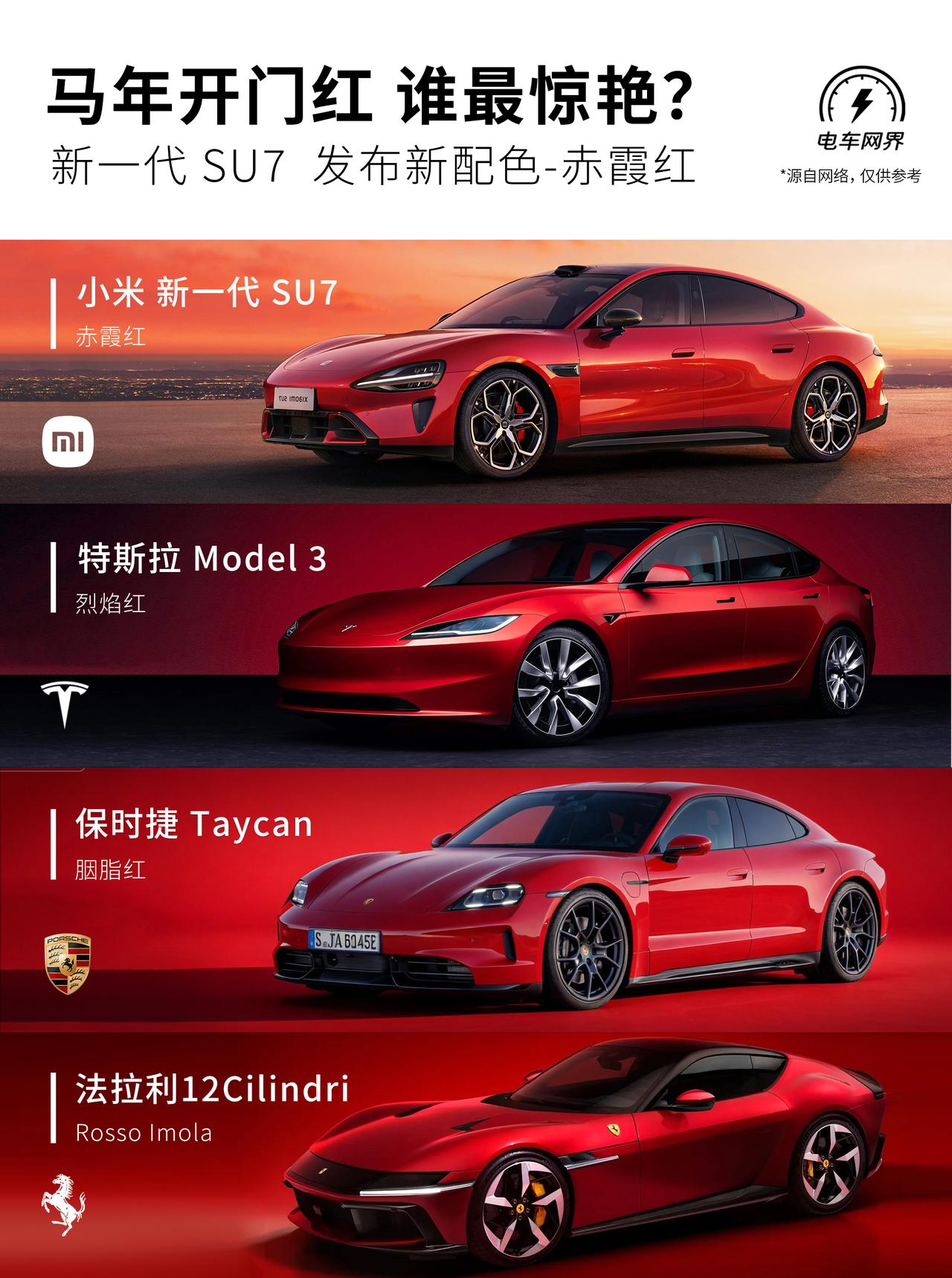 新年开工第一天，小米公布了全新一代小米SU7的新配色-赤霞红，大家觉得和特斯拉毛