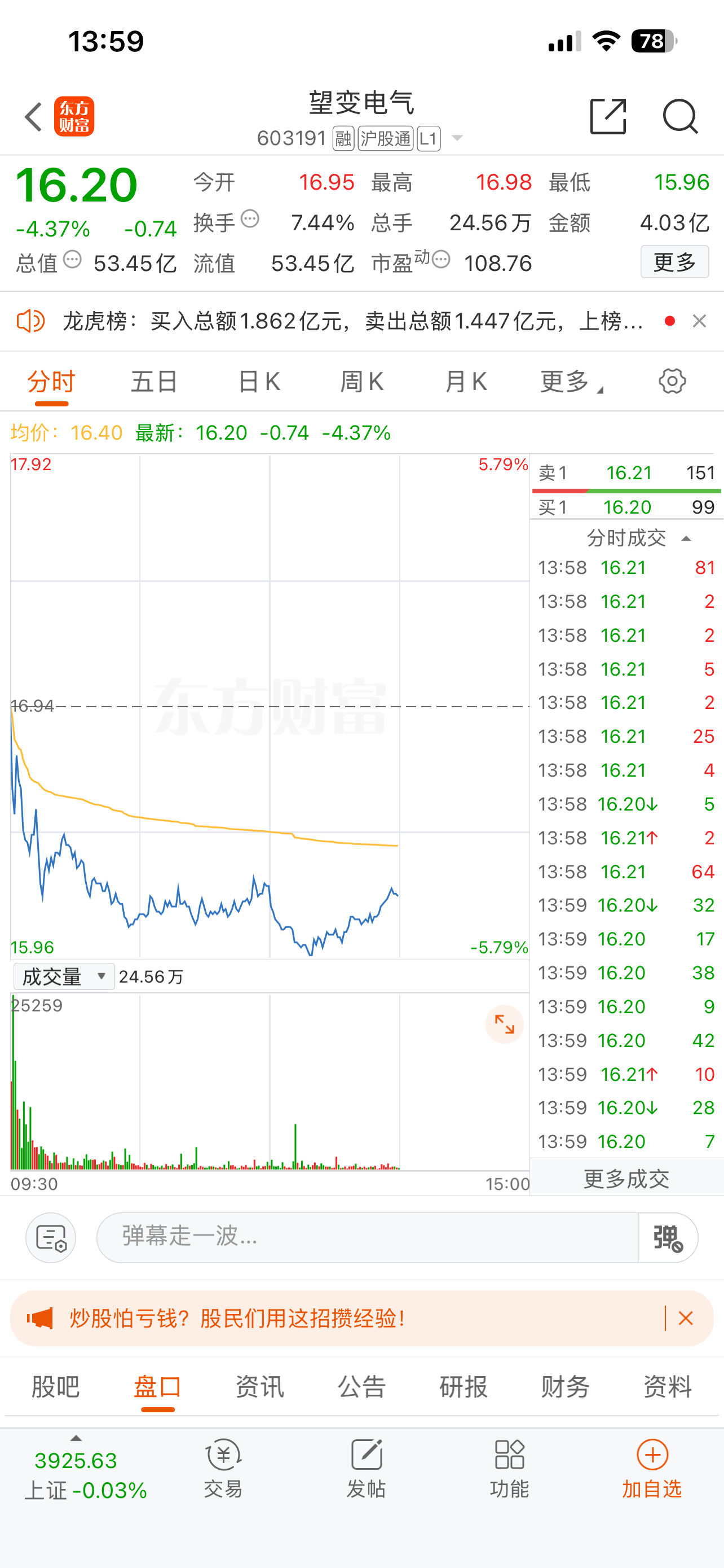 望变电气，逢低关注一成 