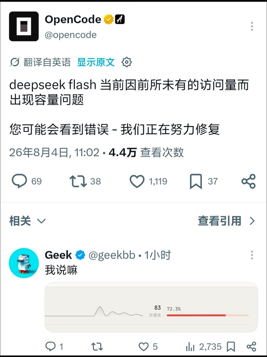 DeepSeekV4Flash有多强在说多强前来说说它多火吧！有两个最直接的数据