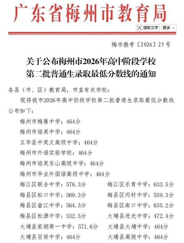 2026年梅州市第二批普通高中录取分数线