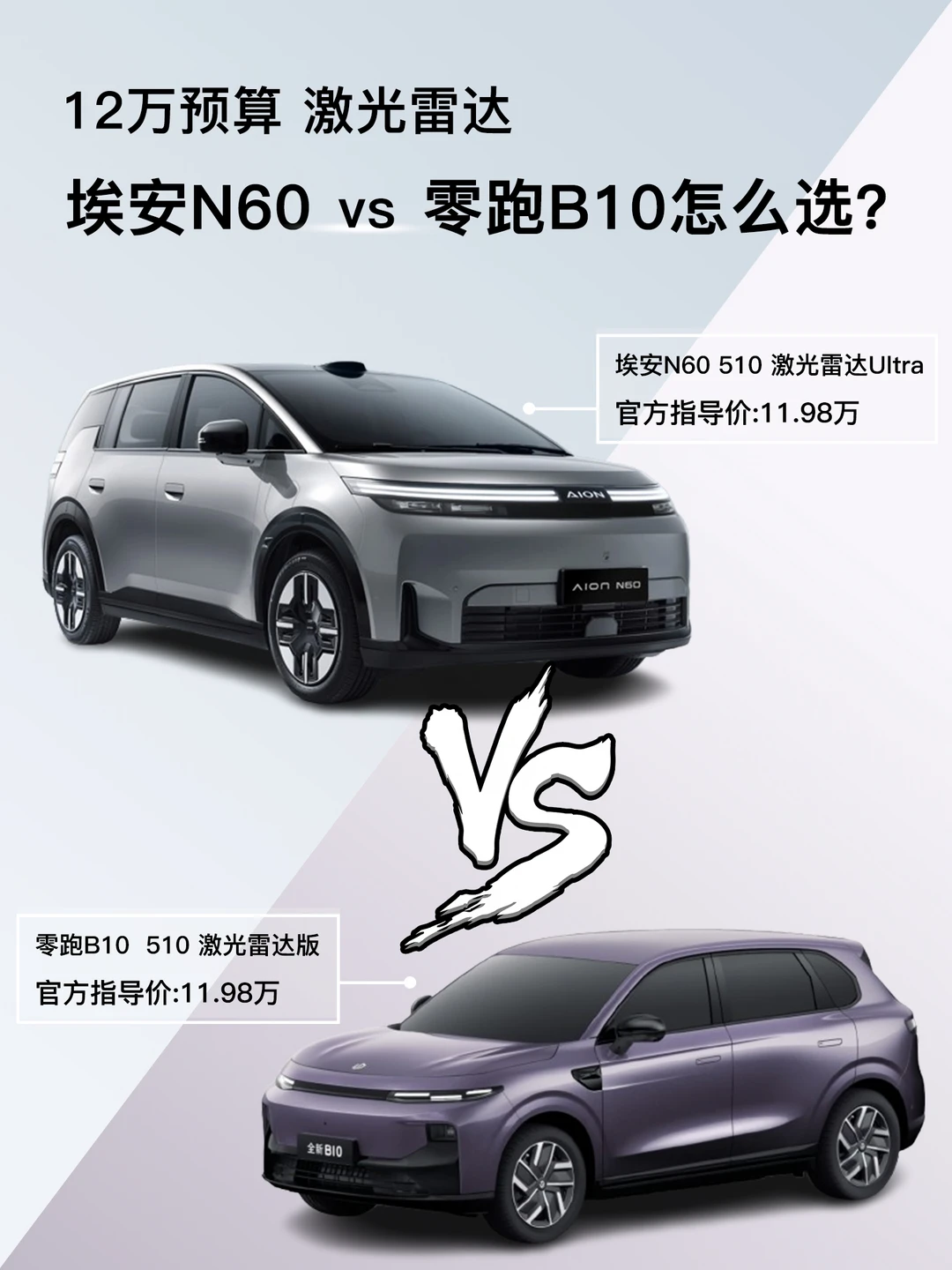 12万预算埃安N60 和 零跑B10怎么选？