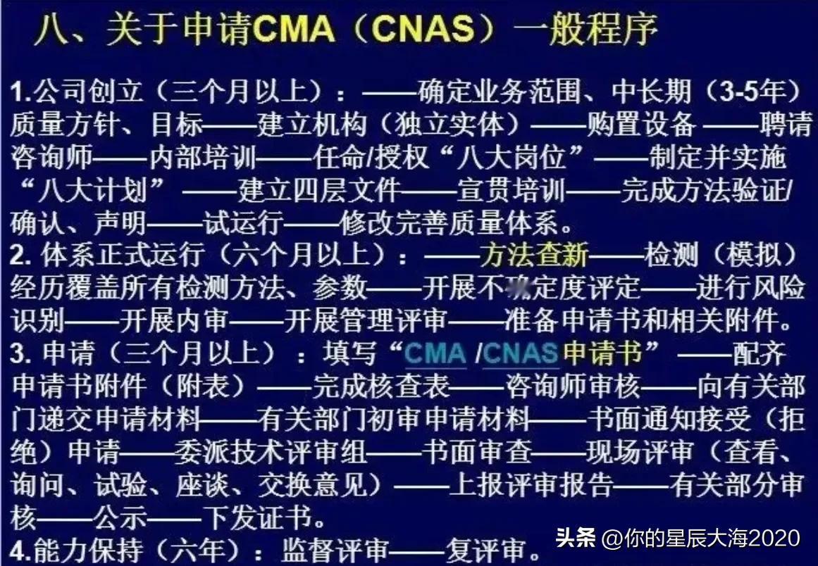 一图了解CNAS/ CMA申请详细流程