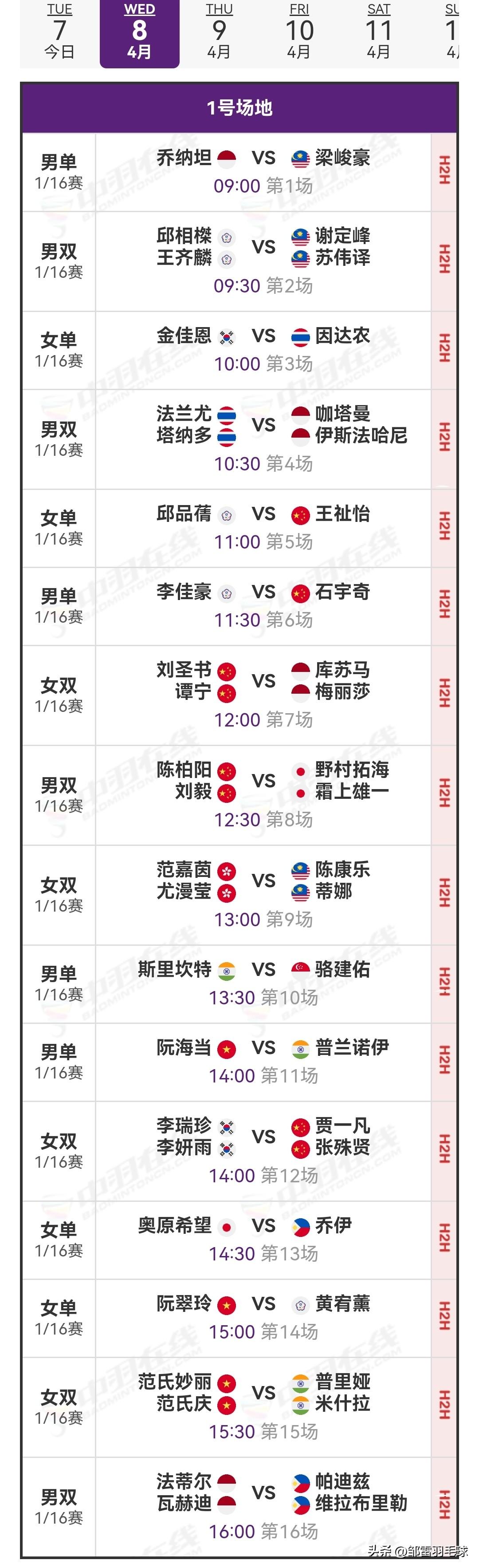 4月8日亚洲羽毛球锦标赛1/16决赛（二）安排

今日为赛事首日，国羽在比赛中4