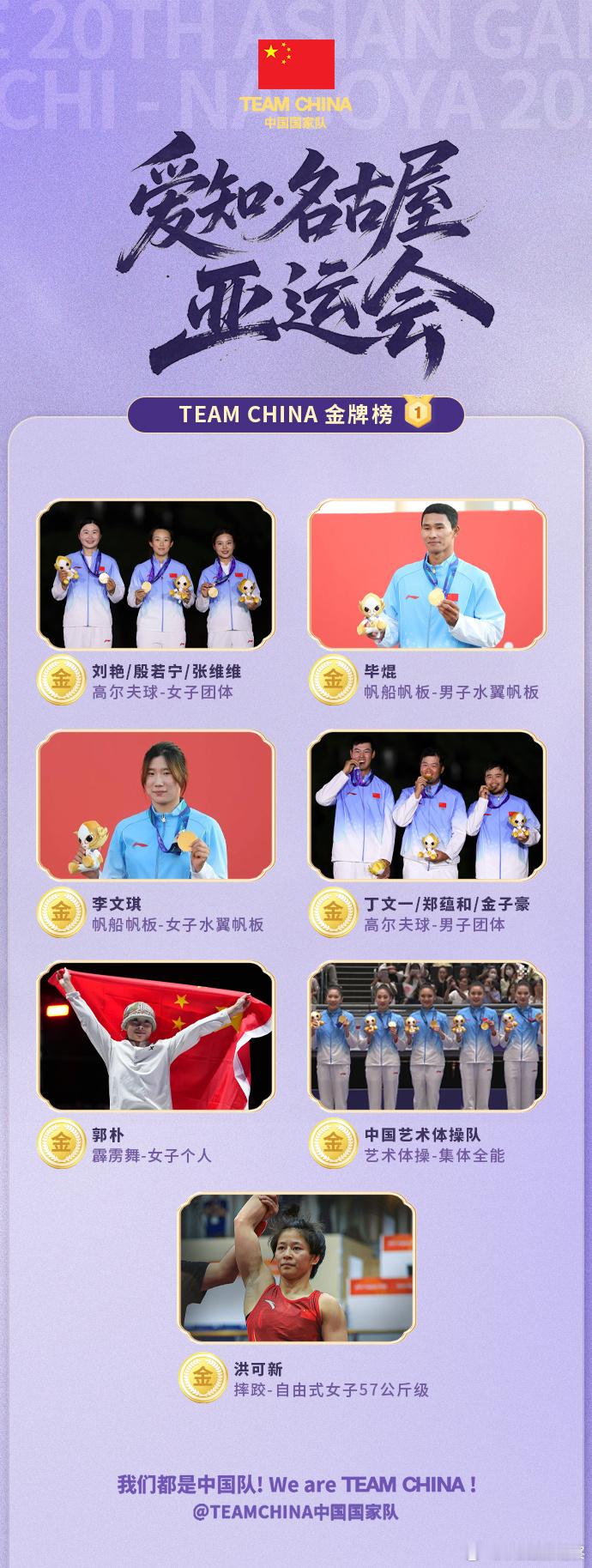【中国队新收7金5银10铜】亚运会中国队341枚奖牌中国队共收获169金89银8