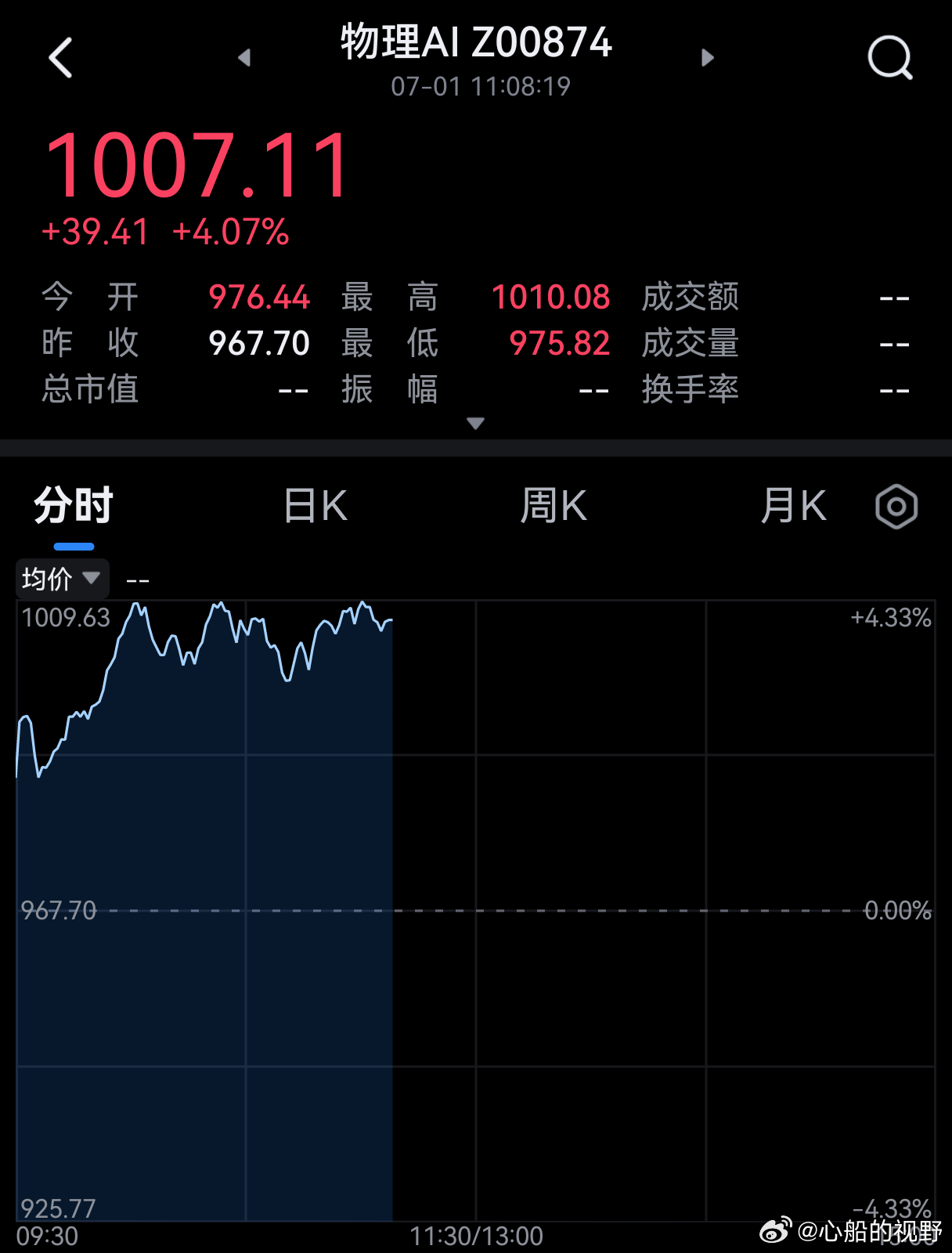 物理Ai，继续上进。 