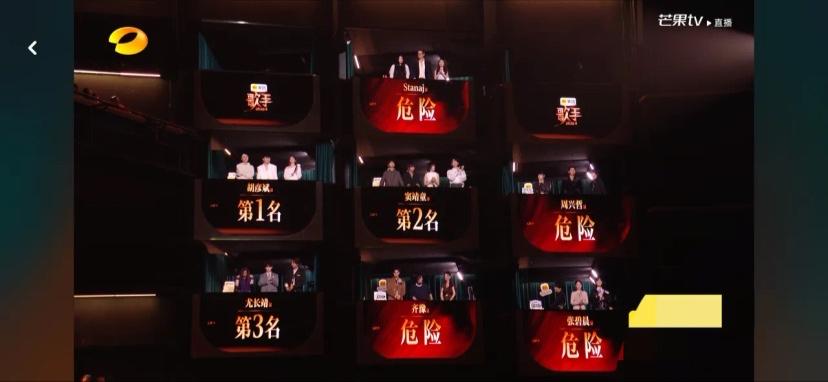 第三期结果：

优胜区
1、胡彦斌
2、窦靖童
3、尤长靖

危险区
齐豫、张碧